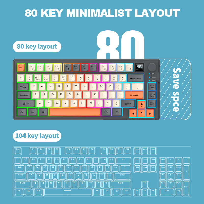 2,4-GHz-Dual-Mode-Bluetooth-Ga – Gaming Keyboard Ergonomics Bewertung und Preis