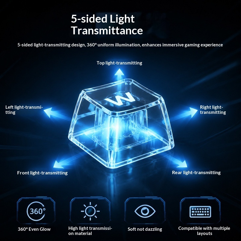 Transparente, hintergrundbeleu – Keyboard Gaming Transparent Bewertung und Preis