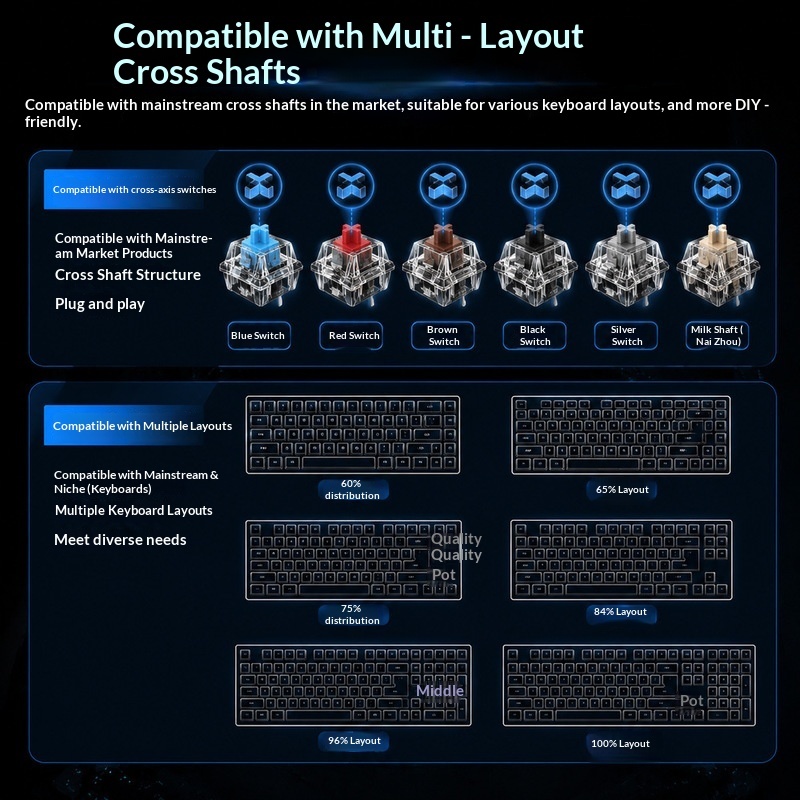 Transparente, hintergrundbeleu – Keyboard Gaming Transparent Bewertung und Preis