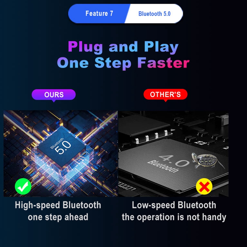B03B-PUBG Mobile Gamepad Contr – Gaming Keyboard And Mouse Converter For Mobile Bewertung und Preis