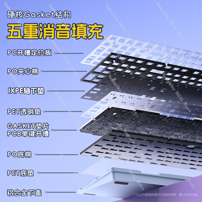 Mechanische Tastatur aus Alumi – Gaming Keyboard Mechanical Bewertung und Preis