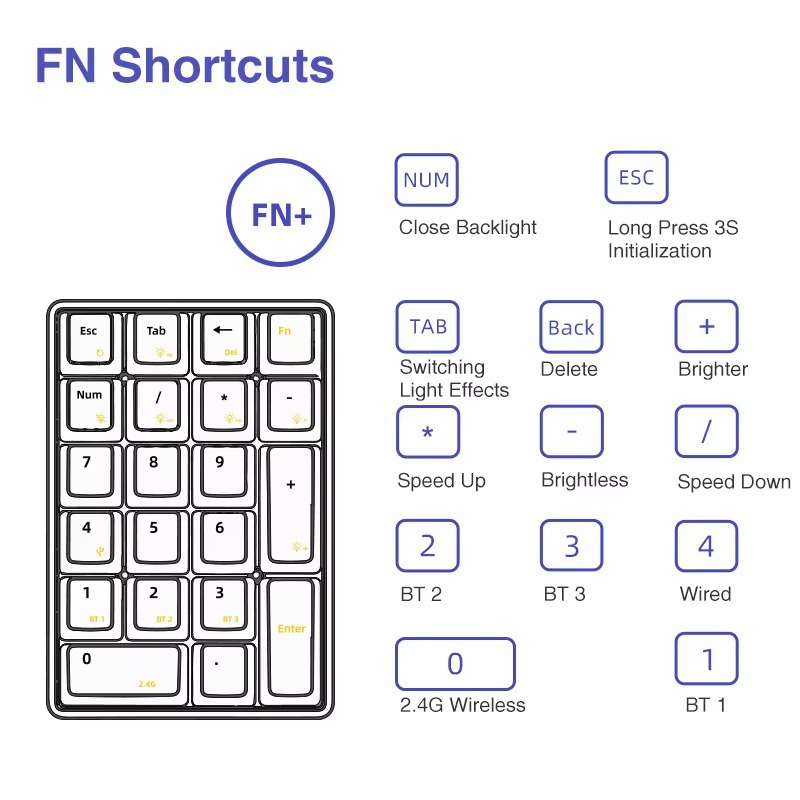 LEOBOG K21 Numpad-Tastatur Kab – Gaming Keyboard Mechanical Bewertung und Preis